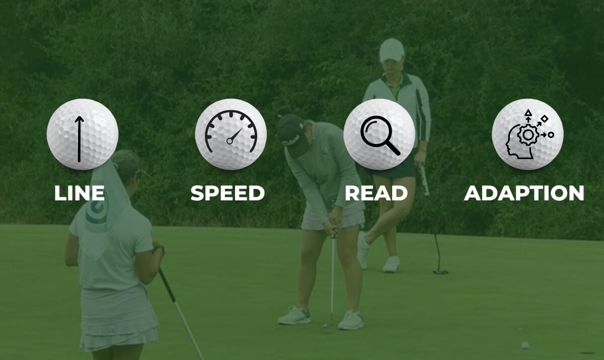 Mastering the Four Core Putting Skills for Competitive Success