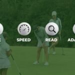 Golf putting training graphic showing line, speed, read, and adaptation as key elements.